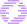 ephra